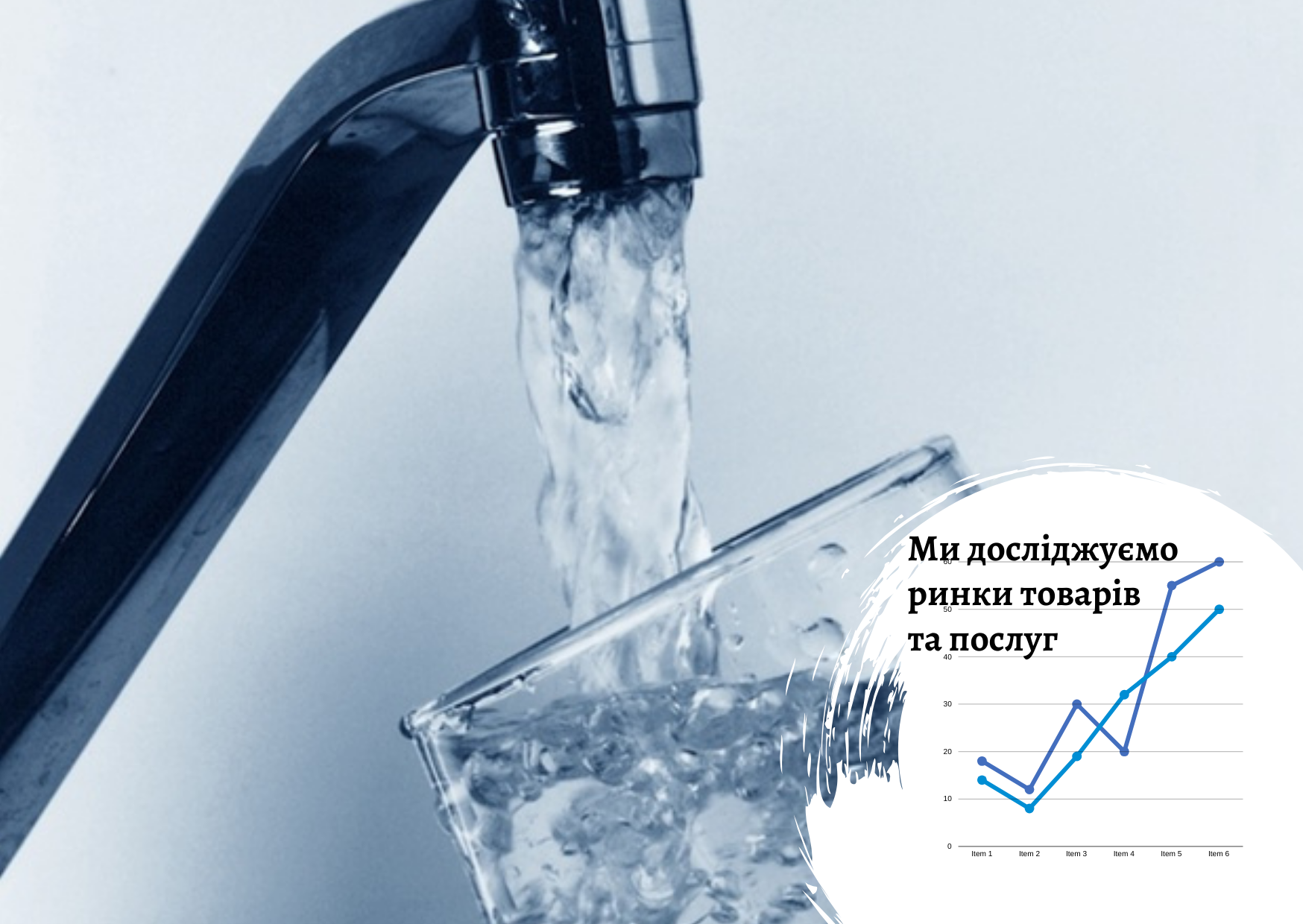 Marketing research of drinking water quality in Mykolayiv and Kirovograd regions